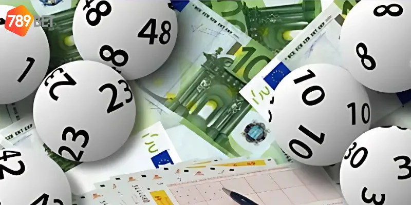 Hướng dẫn xây dựng dàn đề chi tiết