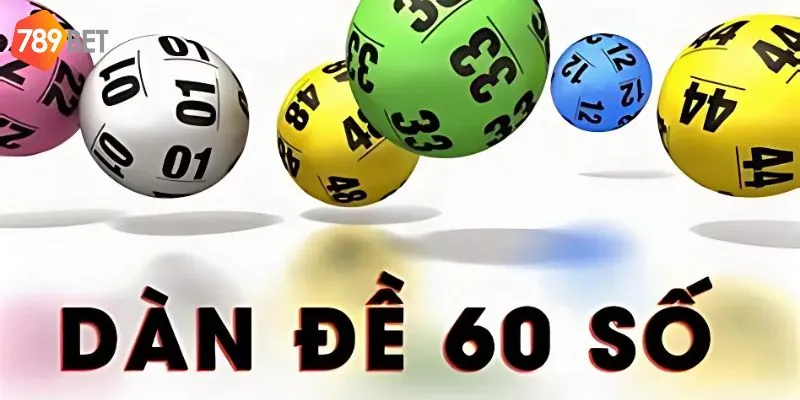 Dàn đề 60 số chiến thuật cá cược lô đề hiệu quả