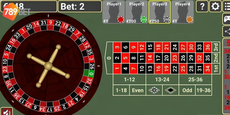 Cách chơi Roulette đơn giản tại nhà cái 789bet
