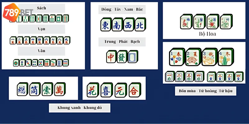 Bộ quân cờ mạt chược