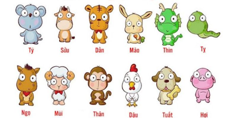 Nội dung cơ bản về bộ lô đề 12 con giáp 