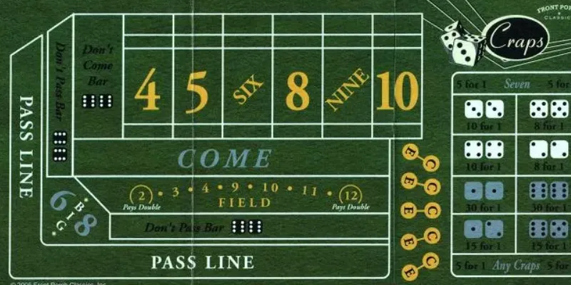 Các hình thức cược trong trò chơi Craps và tỷ lệ thanh toán