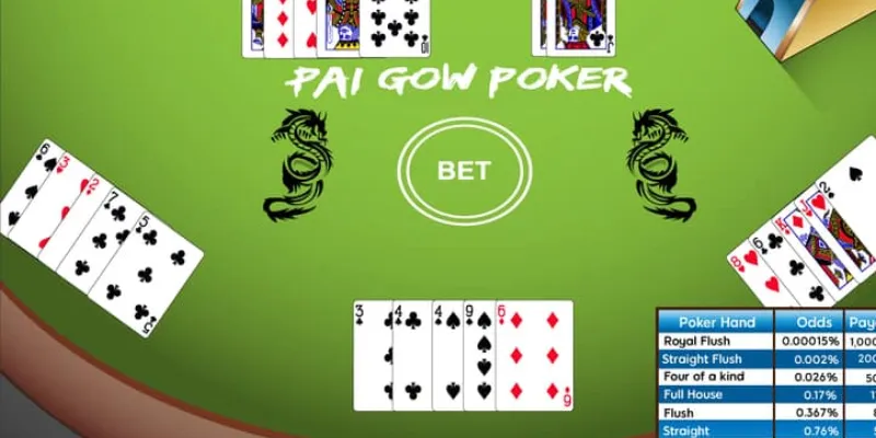 Các bộ bài mạnh nhất trong Pai Gow Poker 