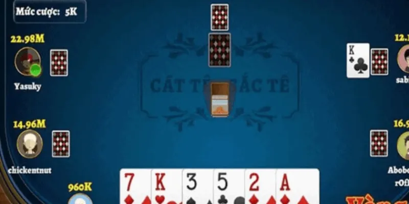 Phân loại bài mạnh yếu trong chiến lược Cát Tê