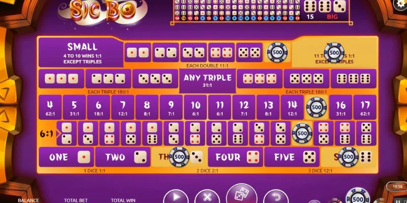 Tìm hiểu các quy tắc cơ bản của trò chơi Sicbo