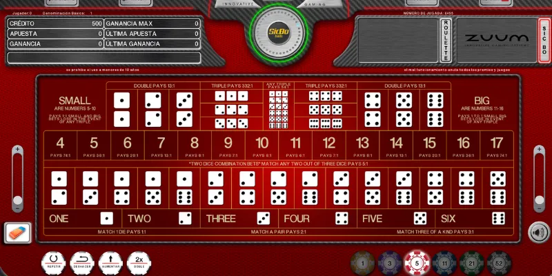 Phân tích chi tiết các loại cược Sicbo và mức trả thưởng