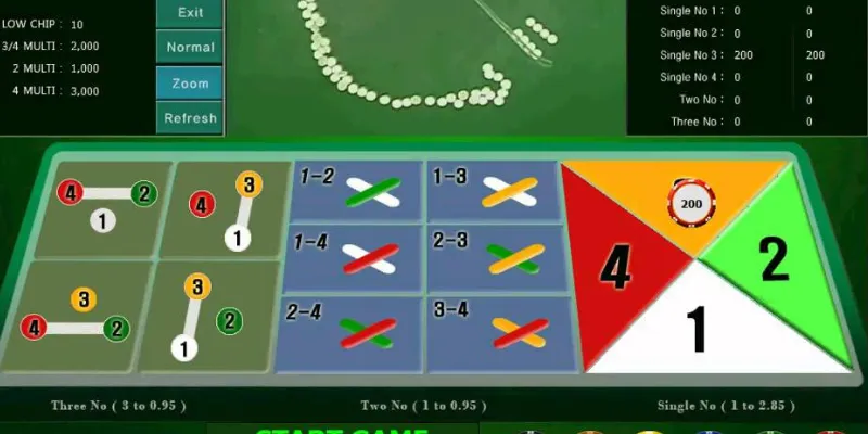 Thông thạo luật chơi Fantan từ A-Z