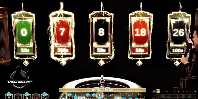 Nguyên lý vận hành của trò chơi Lightning Roulette
